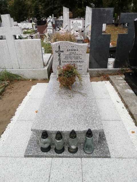 Franciszek Stoma 1880 Białogard - Grobonet - Wyszukiwarka osób pochowanych