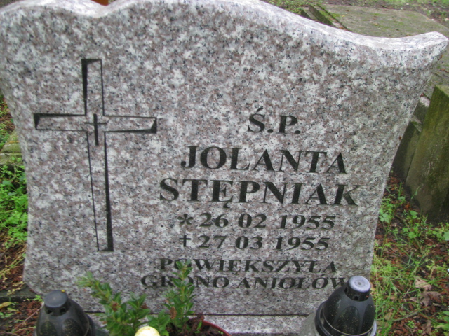 Jolanta Stępniak 1955 Białogard - Grobonet - Wyszukiwarka osób pochowanych