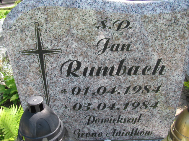 Jan Rumbach 1984 Białogard - Grobonet - Wyszukiwarka osób pochowanych