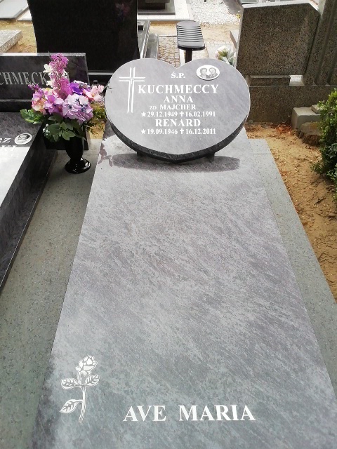 Renard Kuchmecki 1946 Białogard - Grobonet - Wyszukiwarka osób pochowanych