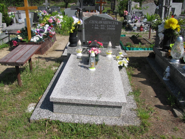 Grób Czesław Szewczyk