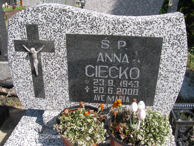 Grób Anna Ciećko